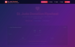 Saint Jude donation Flywheel